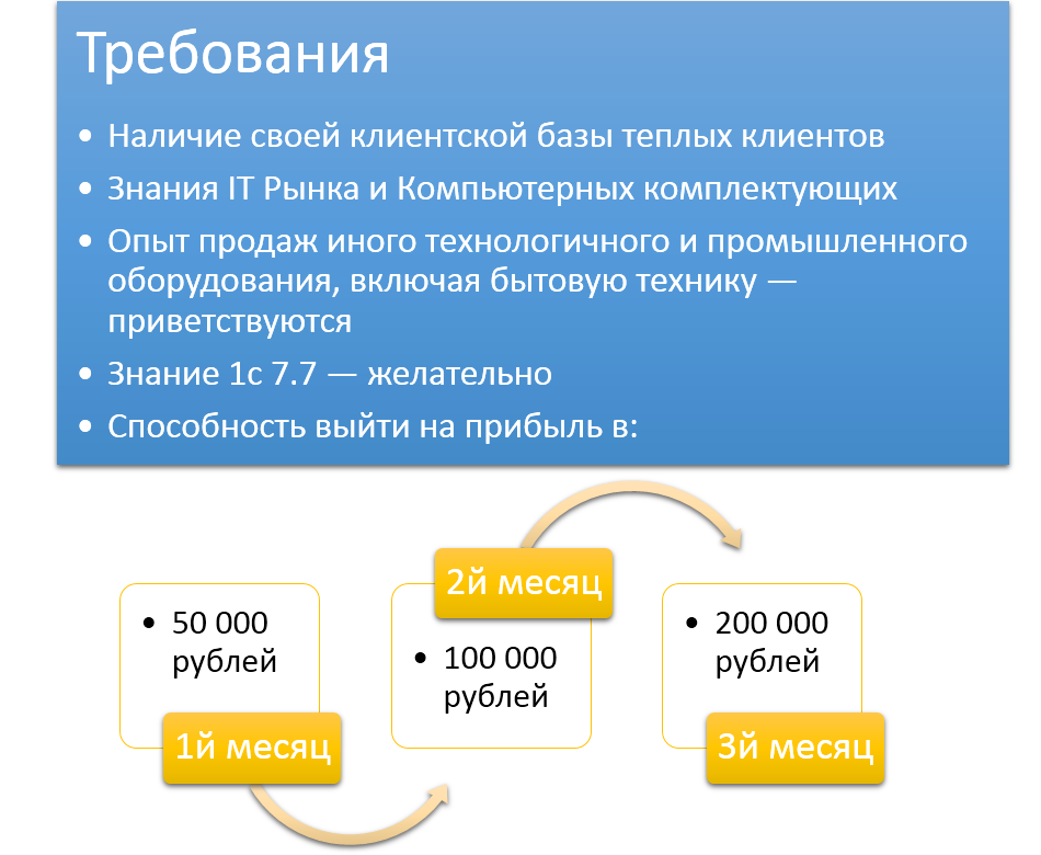 3.png 3.png