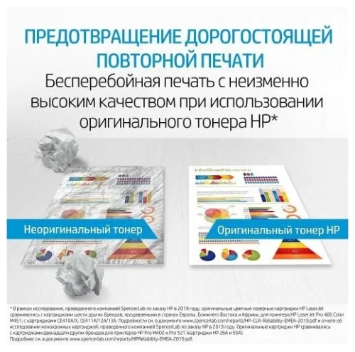 Тонер-картридж HP CF410X для HP LaserJet Pro M477fdn (Black), ресурс 6500 стр. <оригинал>