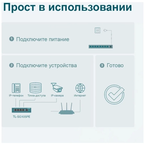 Коммутатор 5-port 1Gbit TP-Link TL-SG105PE (4xPoE+ 65W/управляемый)