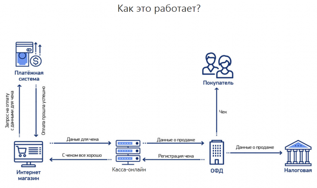 счетмаш1.png счетмаш1.png
