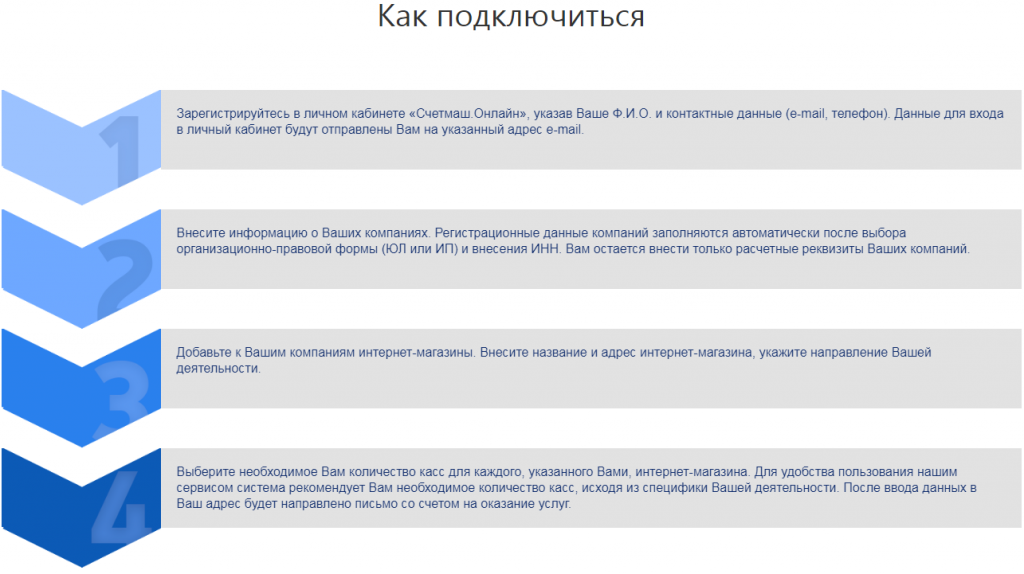 счетмаш 4.png счетмаш 4.png
